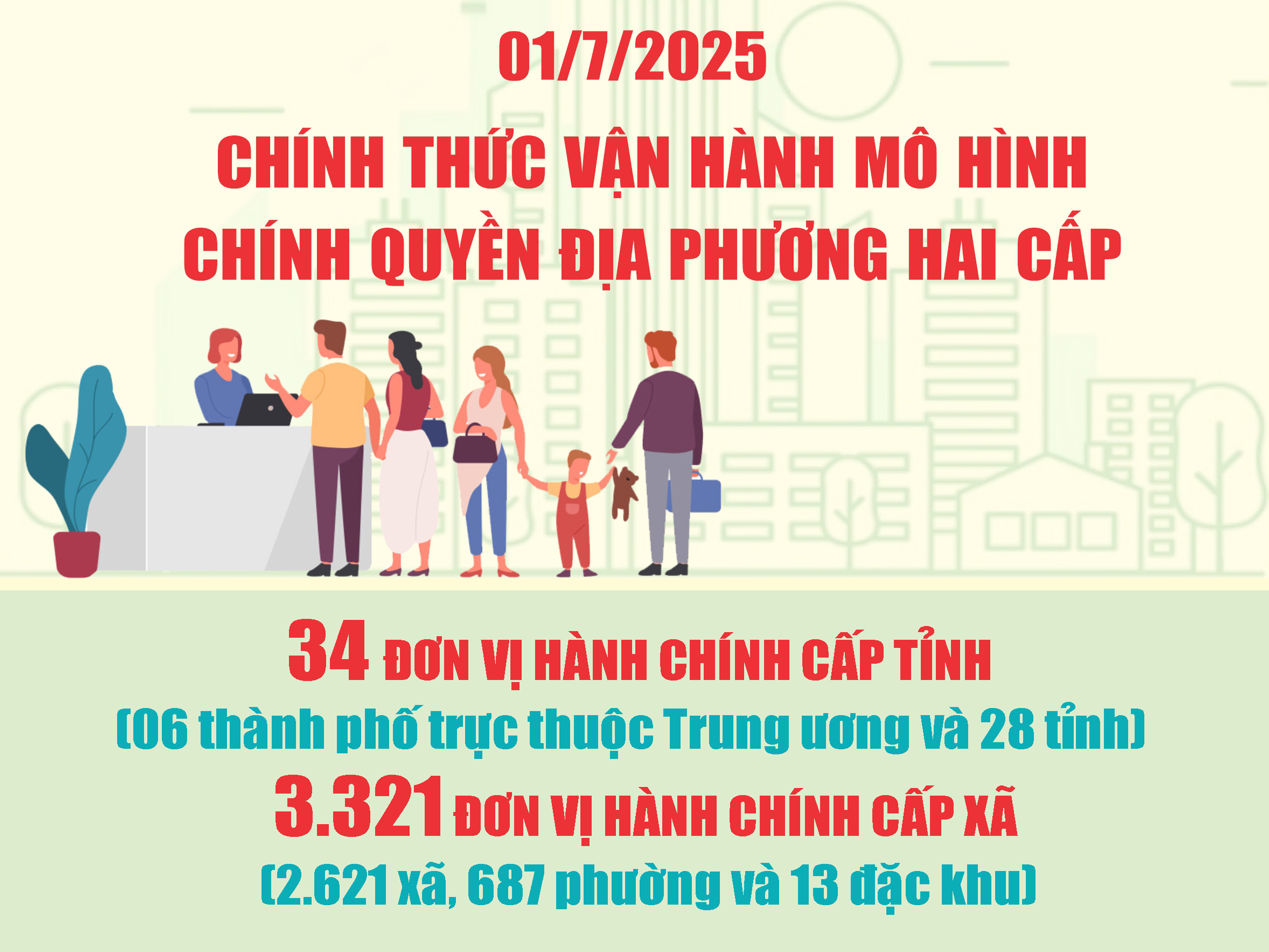 Chính quyền địa phương 2 cấp: Cấp xã quyền nhiều hơn, trách nhiệm nặng nề hơn