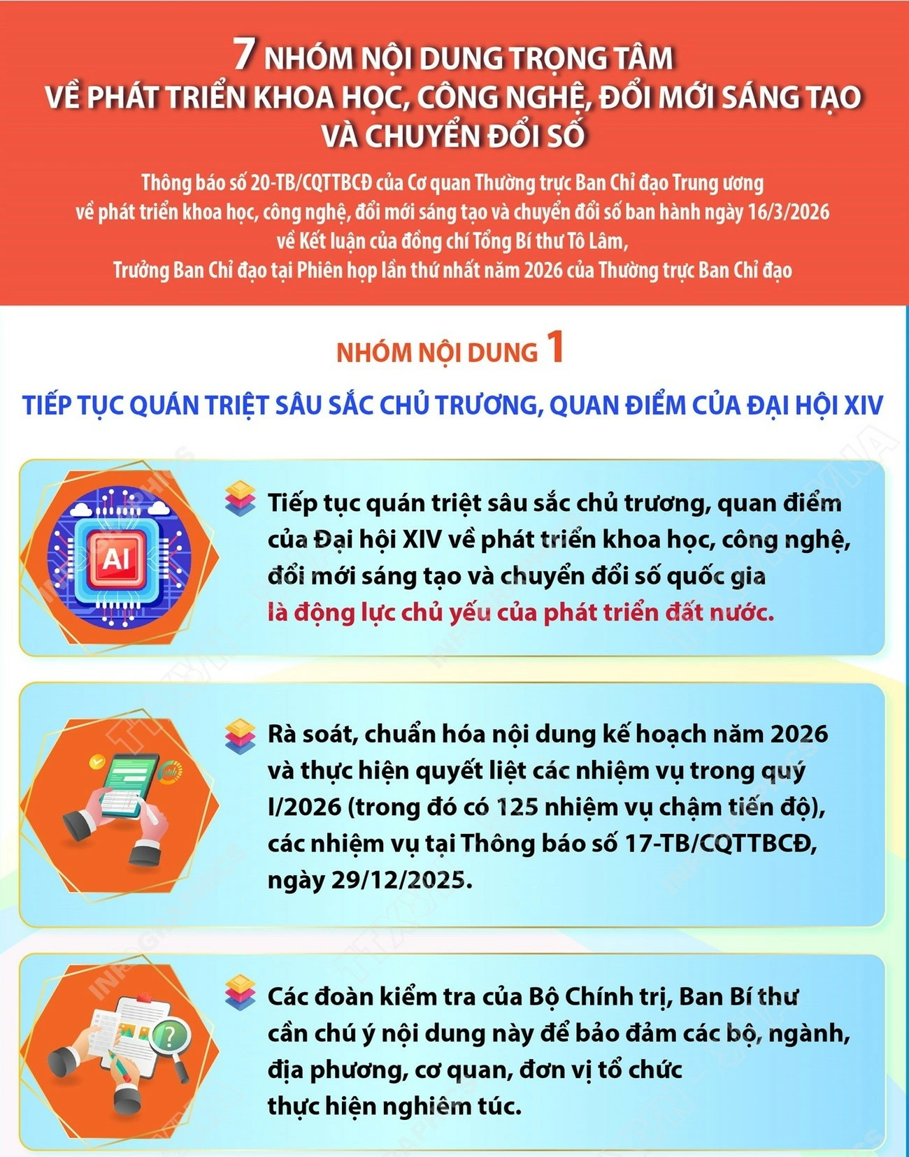 7 nhóm nội dung trọng tâm về phát triển khoa học - công nghệ đổi mới sáng tạo, chuyển đổi số